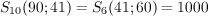 S_{10}(90; 41) = S_6(41; 60) = 1000