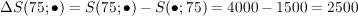 \Delta S(75; \bullet) = S(75; \bullet) - S(\bullet; 75) = 4000-1500 = 2500