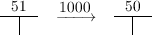 
\begin{tabular}{ccc}

\begin{tabular}{l|l}
\multicolumn{2}{c}{51}\ \hline
 & \
\end{tabular}

& \xrightarrow{\displaystyle 1000} &

\begin{tabular}{l|l}
\multicolumn{2}{c}{50}\ \hline
 & \
\end{tabular}

\
\end{tabular}
