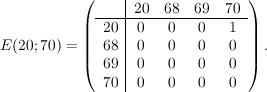 E(20; 70) = \left(\begin{array}{c|cccc}
			   & 20 & 68 & 69 & 70 \\hline
			20 & 0  &  0 & 0  & 1\
			68 & 0  &  0 & 0  & 0\
			69 & 0  &  0 & 0  & 0\
			70 & 0  &  0 & 0  & 0
		\end{array}\right).